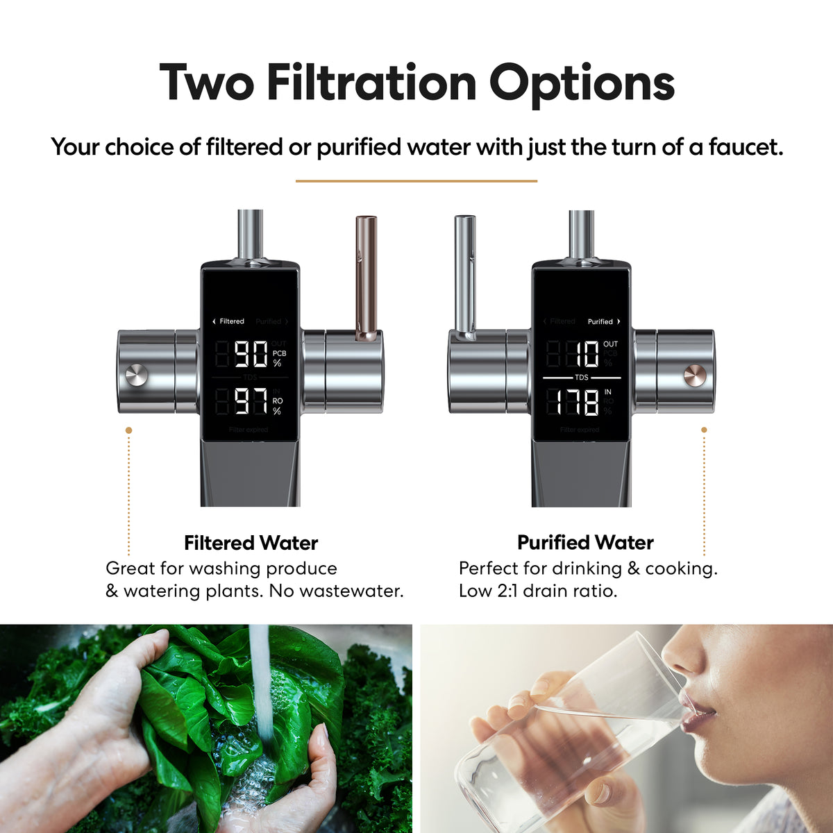 Infographic compares two options: filtered water for washing produce/plants, and purified water from the Reverse Osmosis Undersink Filtration System - G20 Series Natural for drinking/cooking. Includes images of washing lettuce and drinking water.