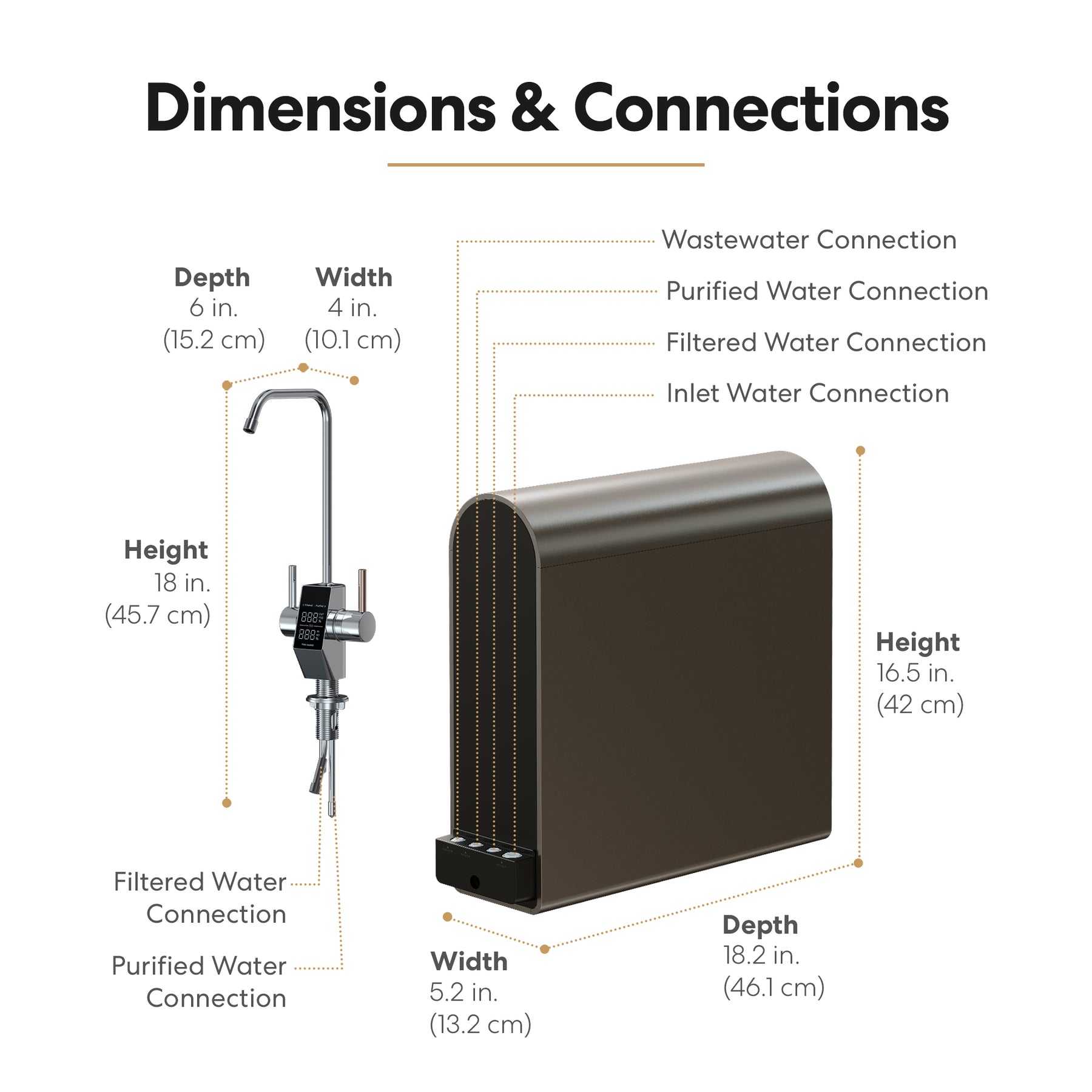 Brio G20-U RO Undersink Filtration System – Natural