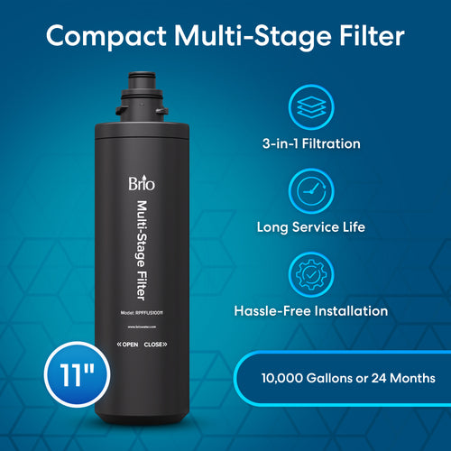 Brio 11" Multi-Stage Replacement Filter