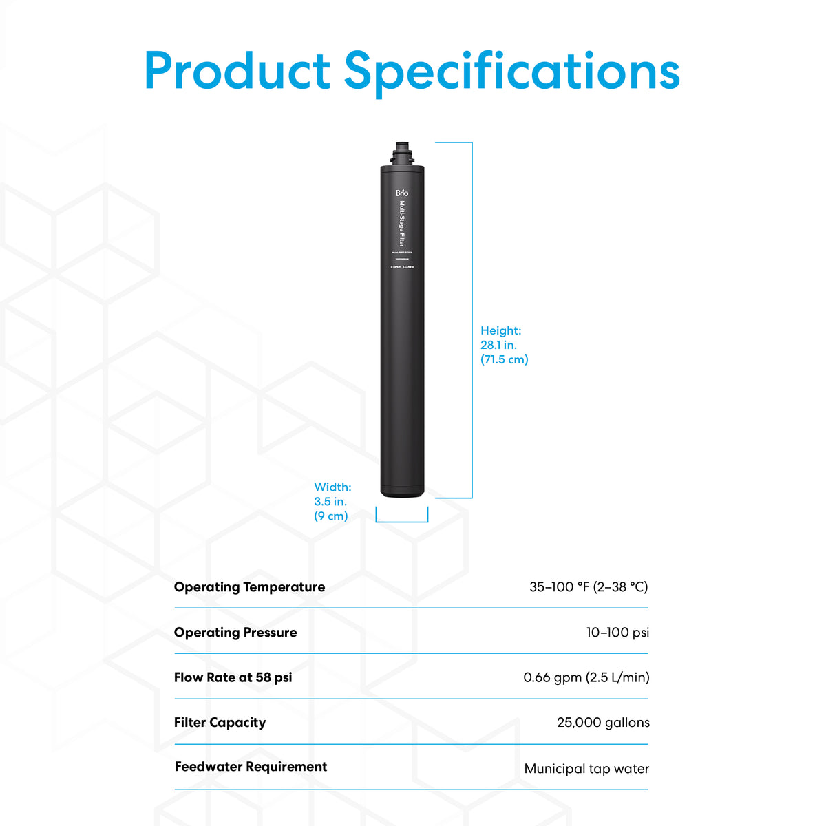 26" High Capacity All-in-One Under Sink Replacement Filter: Vertical cylindrical water filter with labeled height (28.1 in/71.5 cm) and width (3.5 in/9 cm). Ideal as an under sink filtration system or as a multi-stage water filter, this unit features a specs table below listing temperature range, pressure, flow rate, capacity, and municipal tap water requirement.