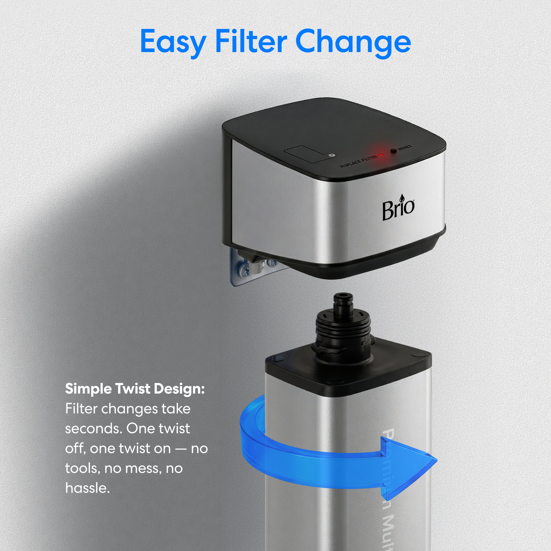 A 26" Premium Under Sink Filter (1950 Gal. Capacity) with the filter detached, highlighting its twist-off design. A blue arrow demonstrates how to easily change the filter on this under sink system, and accompanying text emphasizes the simple, tool-free process. NSF 53 certified for PFAS reduction.