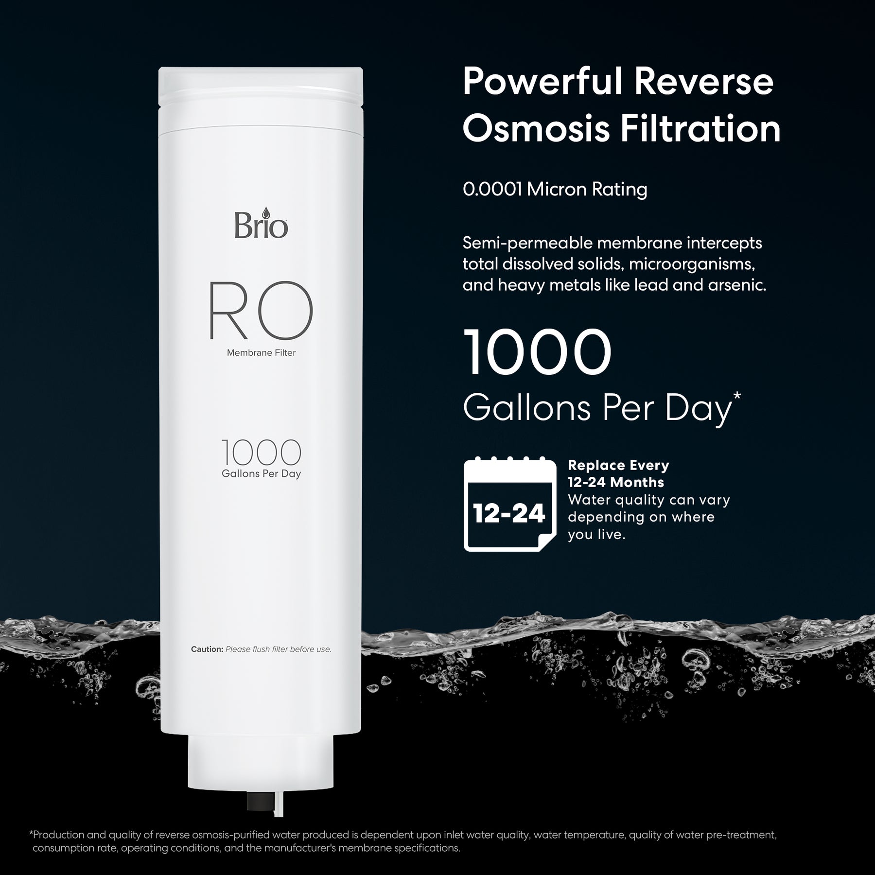 Brio RO Membrane Filter 1000GPD – TROE1000COL