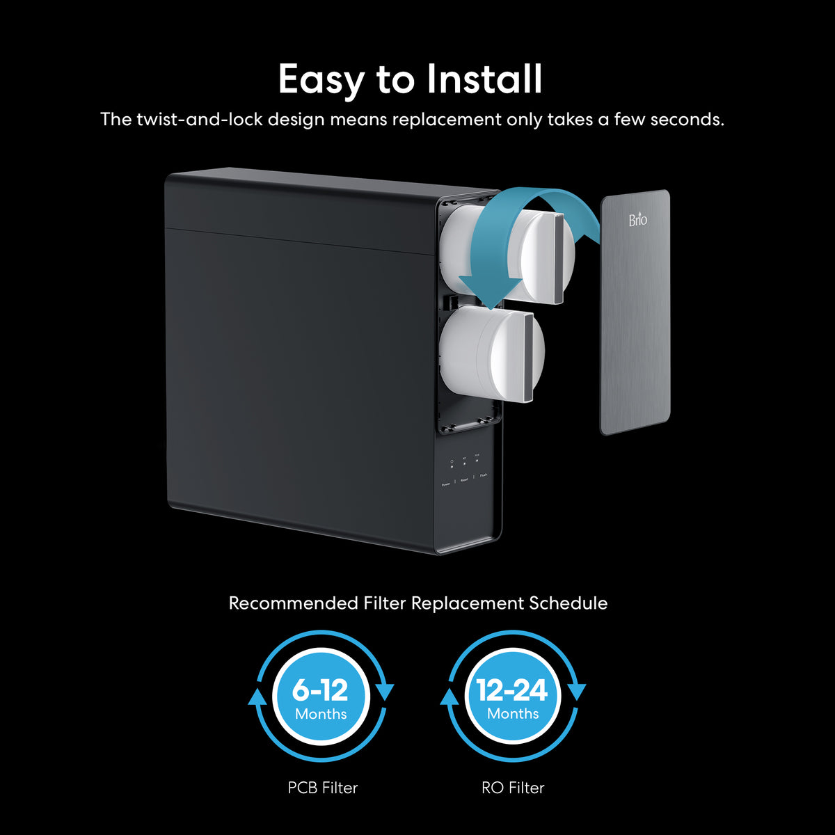 The RO Membrane Filter 1200GPD - TROE1200COL is a black rectangular water filter system with premium filtration, 1200 GPD capacity, and two removable cylindrical filters labeled Easy to Install. PCB filter lasts 6-12 months; RO filter lasts 12-24 months.