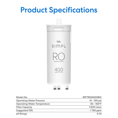 Brio SIMPL Reverse Osmosis Membrane 400GPD – TROM400STD