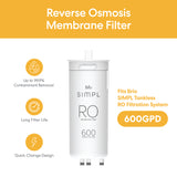 Brio SIMPL Reverse Osmosis Membrane 600GPD – TROM600STD
