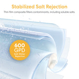 Brio SIMPL Reverse Osmosis Membrane 600GPD – TROM600STD