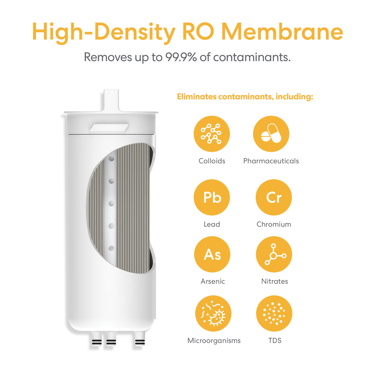 Diagram of the SIMPL Reverse Osmosis Membrane 600GPD (TROM600STD), showing it removes up to 99.9% of contaminants—including colloids, pharmaceuticals, lead, chromium, arsenic, nitrates, microorganisms, and TDS—with a 600GPD capacity.