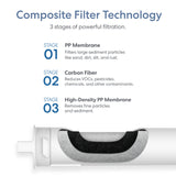 Brio SMPL PAC Sediment Filter – TROM600STD, TROM800STD