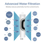 Brio SMPL PAC Sediment Filter – TROM600STD, TROM800STD
