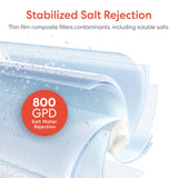Brio SIMPL Reverse Osmosis Membrane 800GPD – TROM800STD