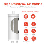 Brio SIMPL Reverse Osmosis Membrane 800GPD – TROM800STD