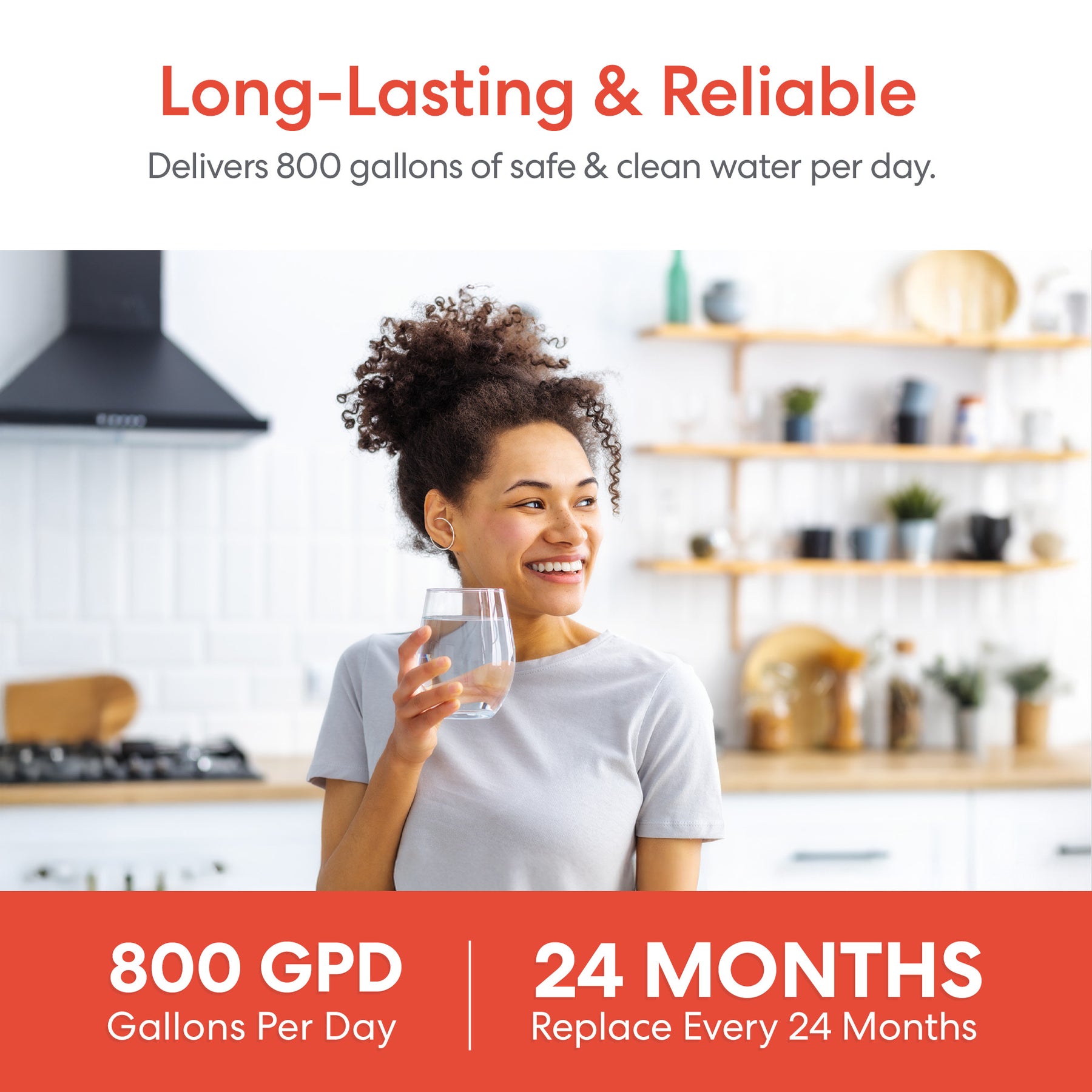 A smiling woman stands in a bright kitchen holding a glass of water. Text above her reads “Long-Lasting & Reliable” with details: SIMPL Reverse Osmosis Membrane 800GPD - TROM800STD—replace every 24 months for fresh, pure water.