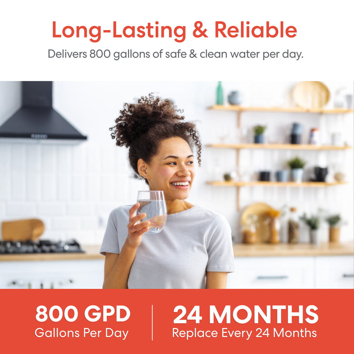 A smiling woman stands in a bright kitchen holding a glass of water. Text above her reads “Long-Lasting & Reliable” with details: SIMPL Reverse Osmosis Membrane 800GPD - TROM800STD—replace every 24 months for fresh, pure water.