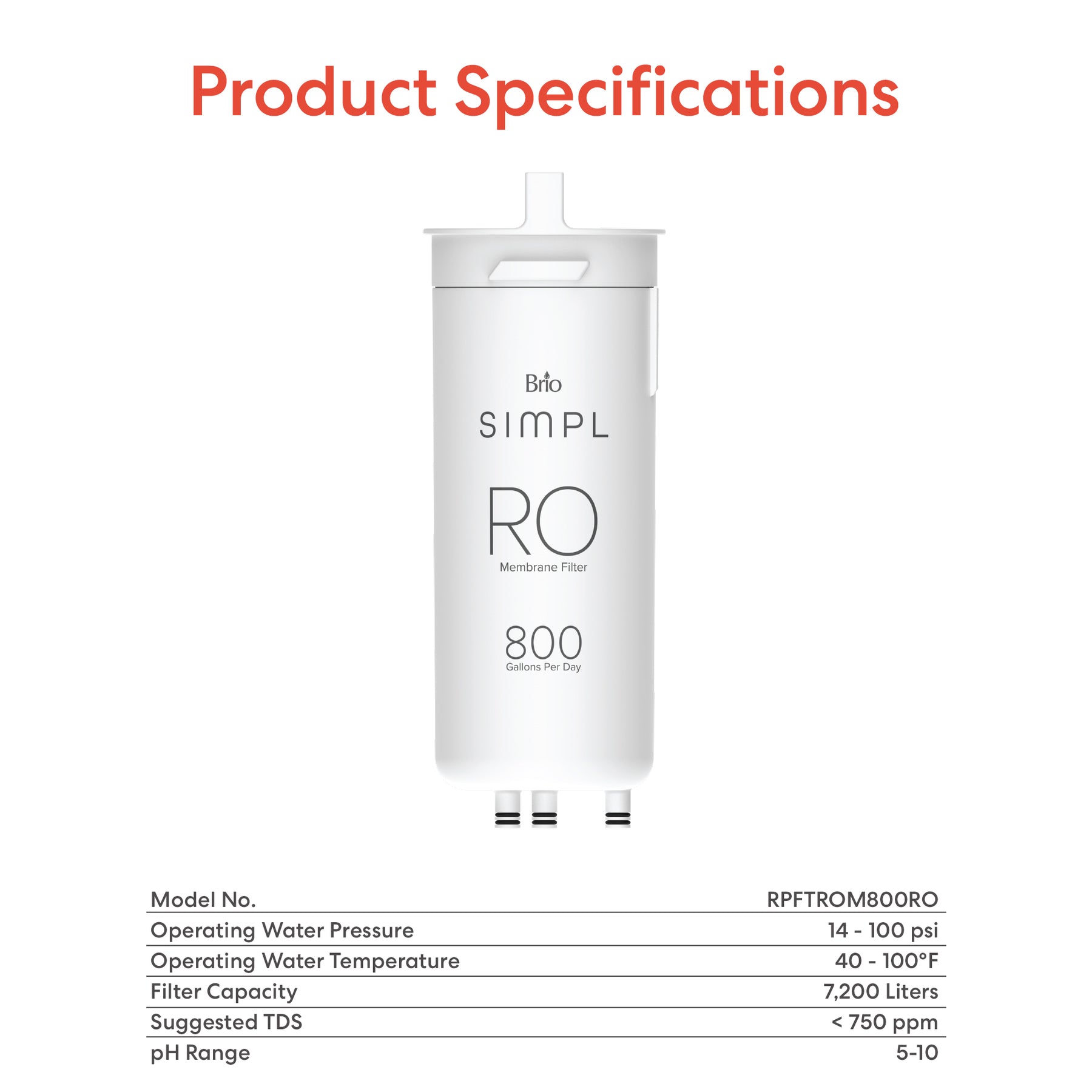 A white SIMPL Reverse Osmosis Membrane 800GPD - TROM800STD is shown with 'Product Specifications' above and details below, including 800GPD capacity, operating pressure, temperature, filter capacity, TDS, model number, and pH range.