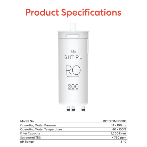Brio SIMPL Reverse Osmosis Membrane 800GPD – TROM800STD