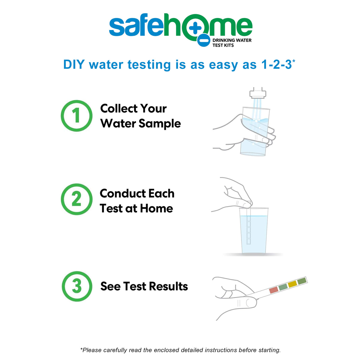 Infographic titled DIY water testing is as easy as 1-2-3: 1. Collect your water sample, 2. Test with Safe Home Ultimate Water Quality Test Kit for lead and coliform bacteria, 3. See results—includes simple illustrations for each step.