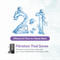 Large 2:1 graphic made of water, with text: Efficient 2:1 Pure-to-Waste Ratio. Below, text reads: Filtration That Saves—With the advanced AQUUS Series Tankless RO Under Sink Filtration System 1000GPD, generate 2 cups of pure water for every 1 cup of wastewater, significantly reducing waste. Image features the Tankless Reverse Osmosis RO Water Filter.