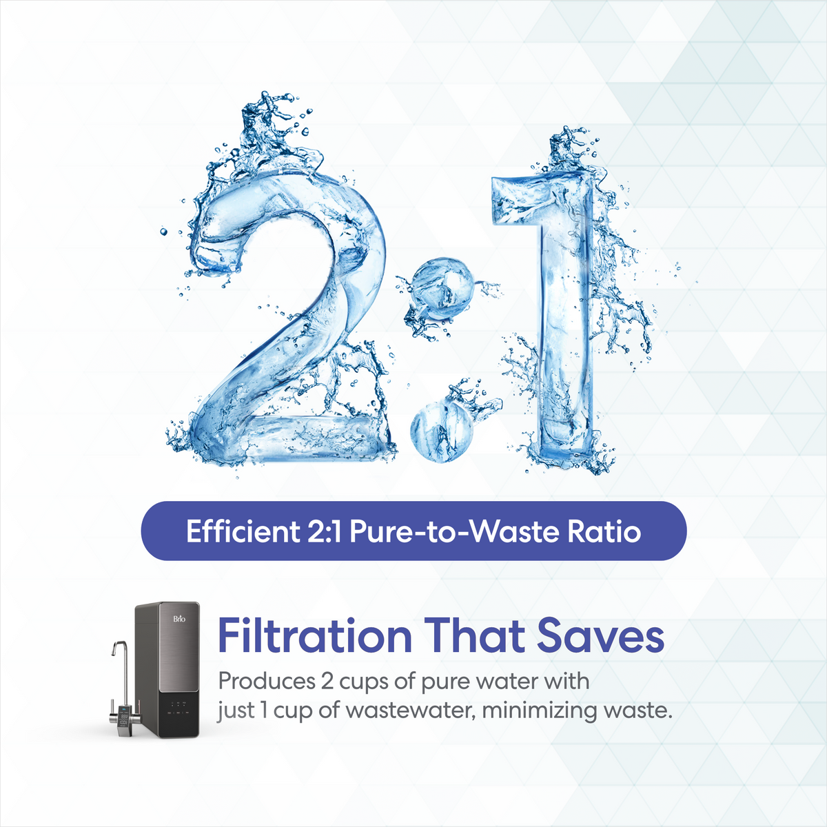 Large 2:1 graphic made of splashing water, with text: Efficient 2:1 Pure-to-Waste Ratio. Filtration That Saves—The AQUUS Series Tankless RO Under Sink Filtration System 1200GPD produces 2 cups of pure water for every cup of wastewater, minimizing waste. The advanced tankless reverse osmosis system is shown at the bottom left.