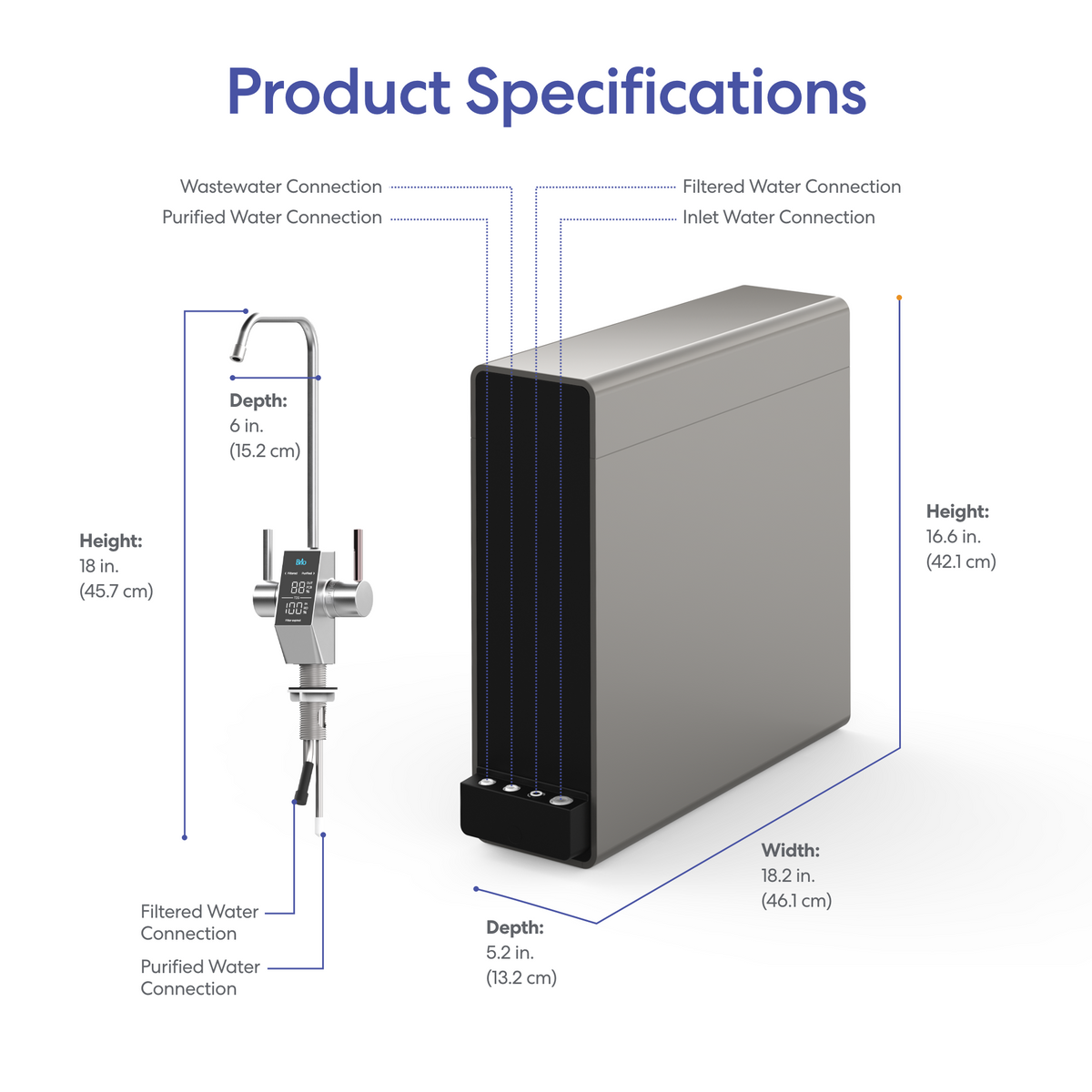 Product Specifications: Two Tankless RO Under Sink Filtration System 1200GPD - AQUUS Series units with clearly labeled connections and dimensions. Left unit: height 18 in, depth 6 in. Right unit: height 16.6 in, width 18.2 in, and depth 5.2 in—ideal for compact spaces or integration into an under sink filtration setup.