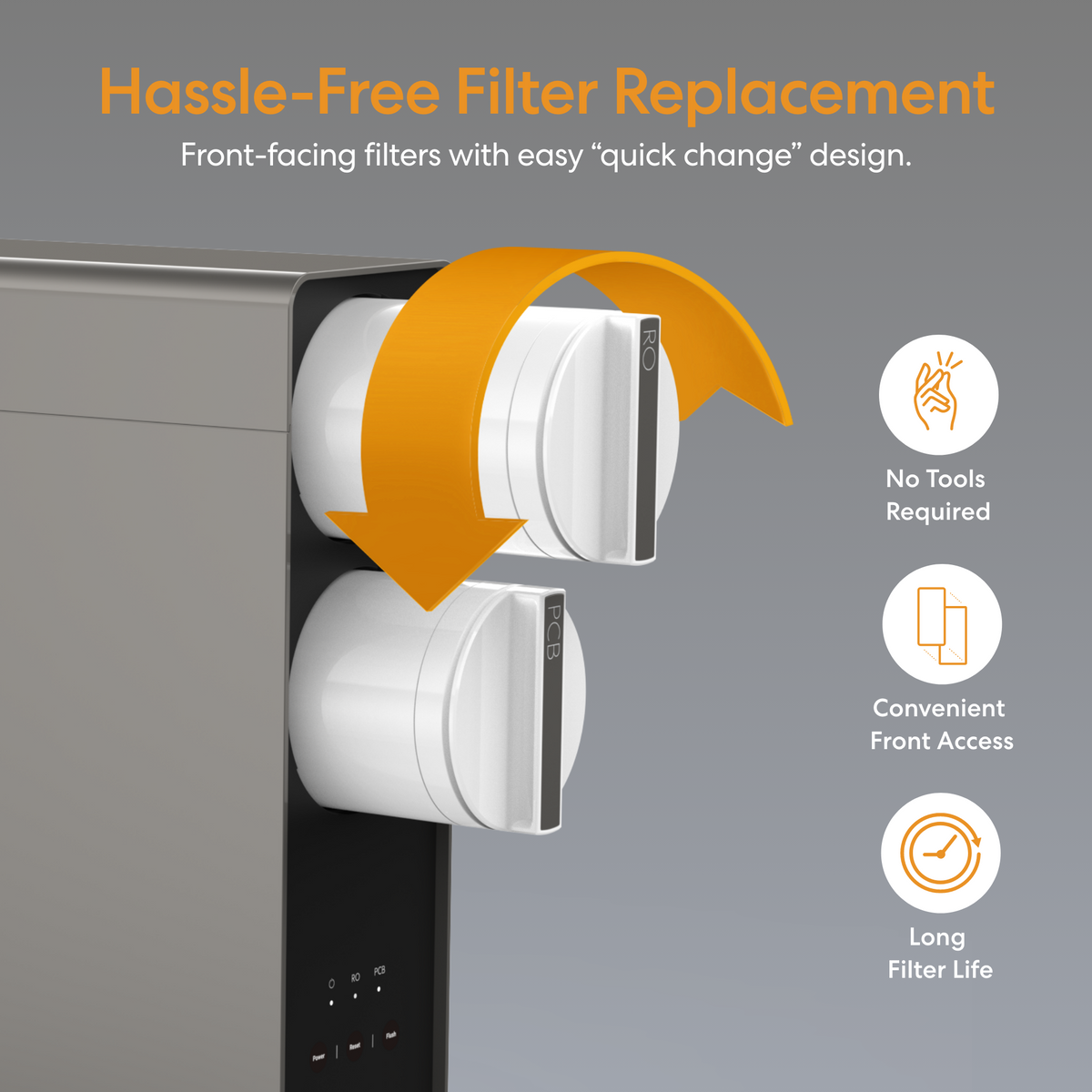 Two round white filters on the side of the gray Tankless RO Under Sink Filtration System 600GPD - AQUUS Series, with orange arrows indicating rotation for removal. Text highlights easy replacement, no tools required, front access, and long filter life—making it perfect for convenient under sink filtration in any modern reverse osmosis filtration setup.