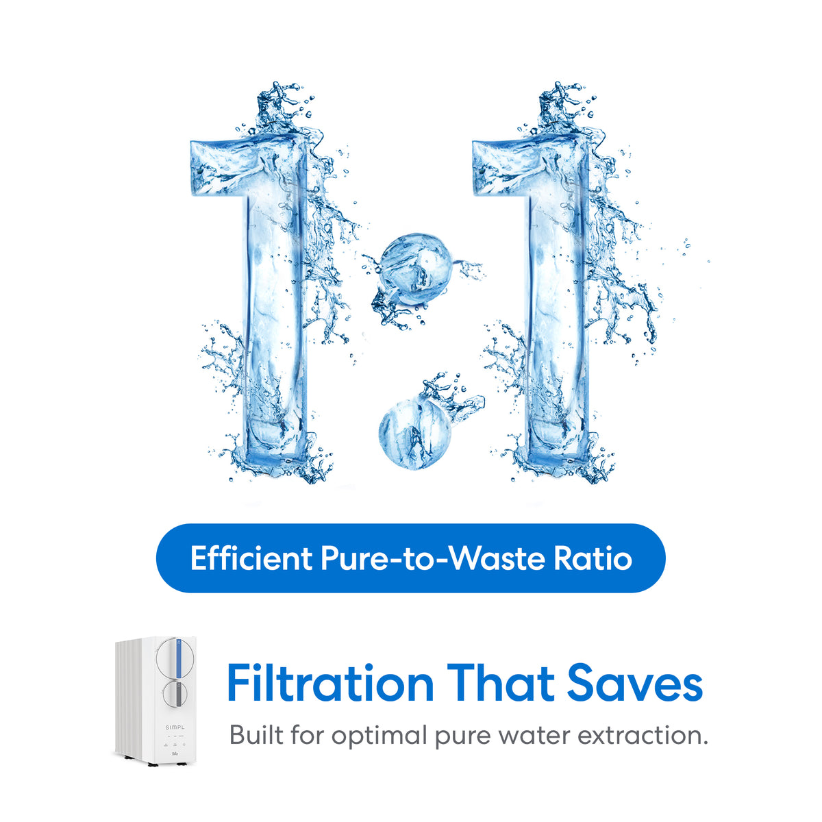 Here’s the rewritten sentence using your product data: Large 1:1 image of splashing water with the text “Efficient Pure-to-Waste Ratio.” Beneath, the Tankless Reverse Osmosis (RO) Under Sink Filtration System 400GPD - SIMPL Series appears alongside text: “Filtration That Saves.” Engineered for optimal pure water extraction with powerful under sink filtration—delivering up to 400 gallons per day. Clean white background.