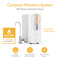 Tankless Reverse Osmosis Under Sink Filtration System 600GPD – SIMPL Series in compact white, features an included faucet and delivers pure water at 600 GPD with a flow rate of 1.5 liters per minute. Icons showcase its advanced 4-stage filtration, hassle-free installation, and space-saving tankless design. Text: Pure water, made simple.