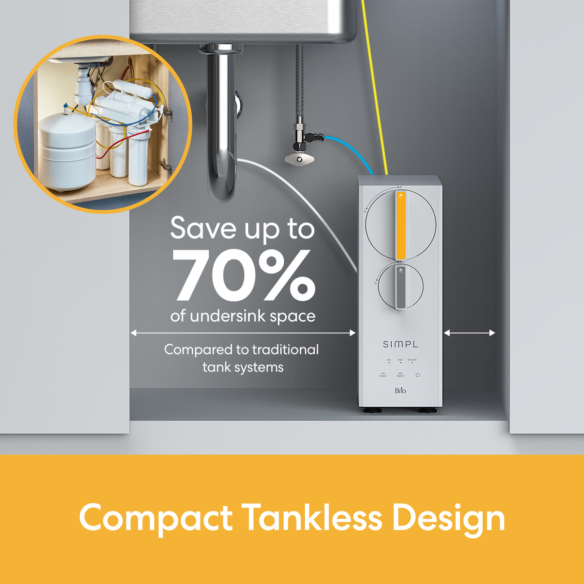 The Tankless Reverse Osmosis Under Sink Filtration System 600GPD - SIMPL Series features a compact tankless design that saves up to 70% of undersink space compared to traditional tank systems, as shown in the inset image. With advanced 600 GPD filtration, this under sink water filter provides powerful performance in a sleek, space-saving form factor.