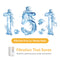 Large 1.5:1 graphic featuring splashing water, with text below: “Efficient Pure-to-Waste Ratio and Filtration That Saves.” Engineered for optimal pure water extraction, the SIMPL Series 600GPD Tankless Reverse Osmosis Under Sink Filtration System uses advanced tankless RO technology. A small image of the under sink filtration system appears in the lower left.