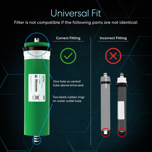 DuPont TapTec Reverse Osmosis Membrane 700 GPD