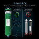 DuPont TapTec Reverse Osmosis Membrane 800 GPD