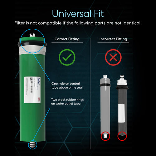 DuPont TapTec Reverse Osmosis Membrane 800 GPD