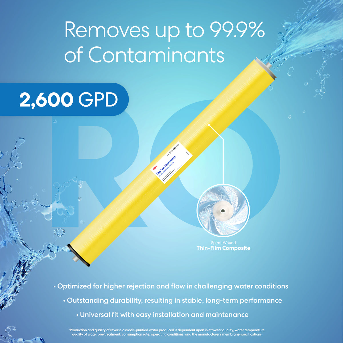 The DuPont FilmTec Commercial Reverse Osmosis Membrane 2600 GPD Tape, a yellow thin-film filter, is shown on a blue backdrop with water splashes, featuring text “Removes up to 99.9% of Contaminants” and molecular-level purification highlights.