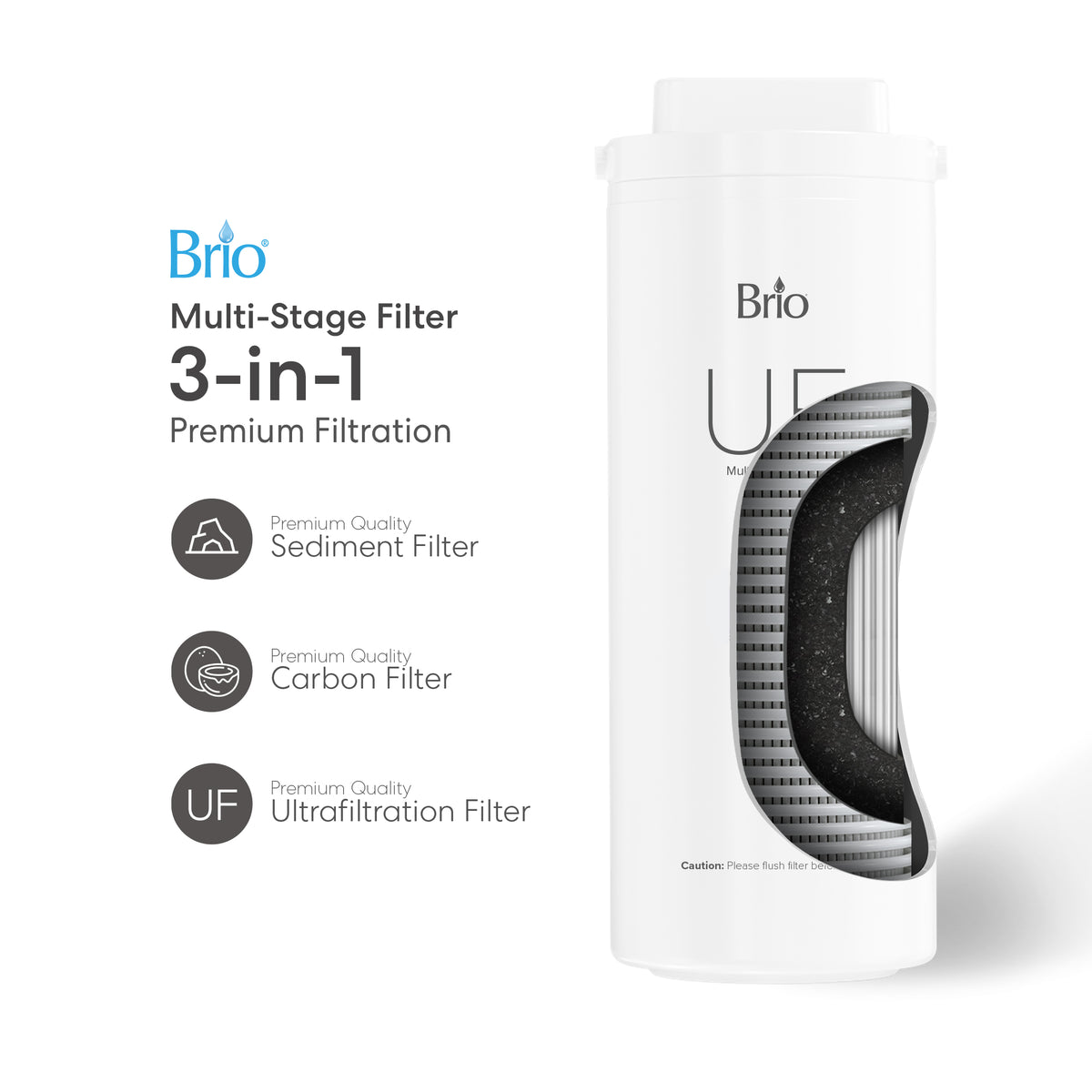 Amphora Series Ultrafiltration Under Sink Filtration System features a 3-in-1 cartridge with a cutaway showing sediment, carbon, and ultrafiltration layers. Three icons and descriptions highlight each stage for this compact water filter.