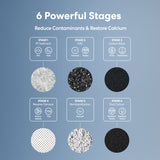 Brio PURE AquaCalcium 6-Stage RO Undersink Filtration System