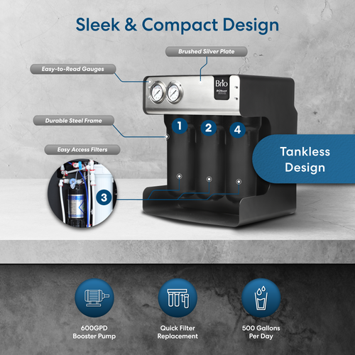 Brio RObust 500 SL 4-Stage Reverse Osmosis System