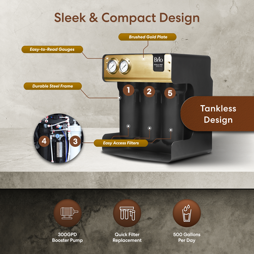 Brio RObust PRO GL 5-Stage Reverse Osmosis System