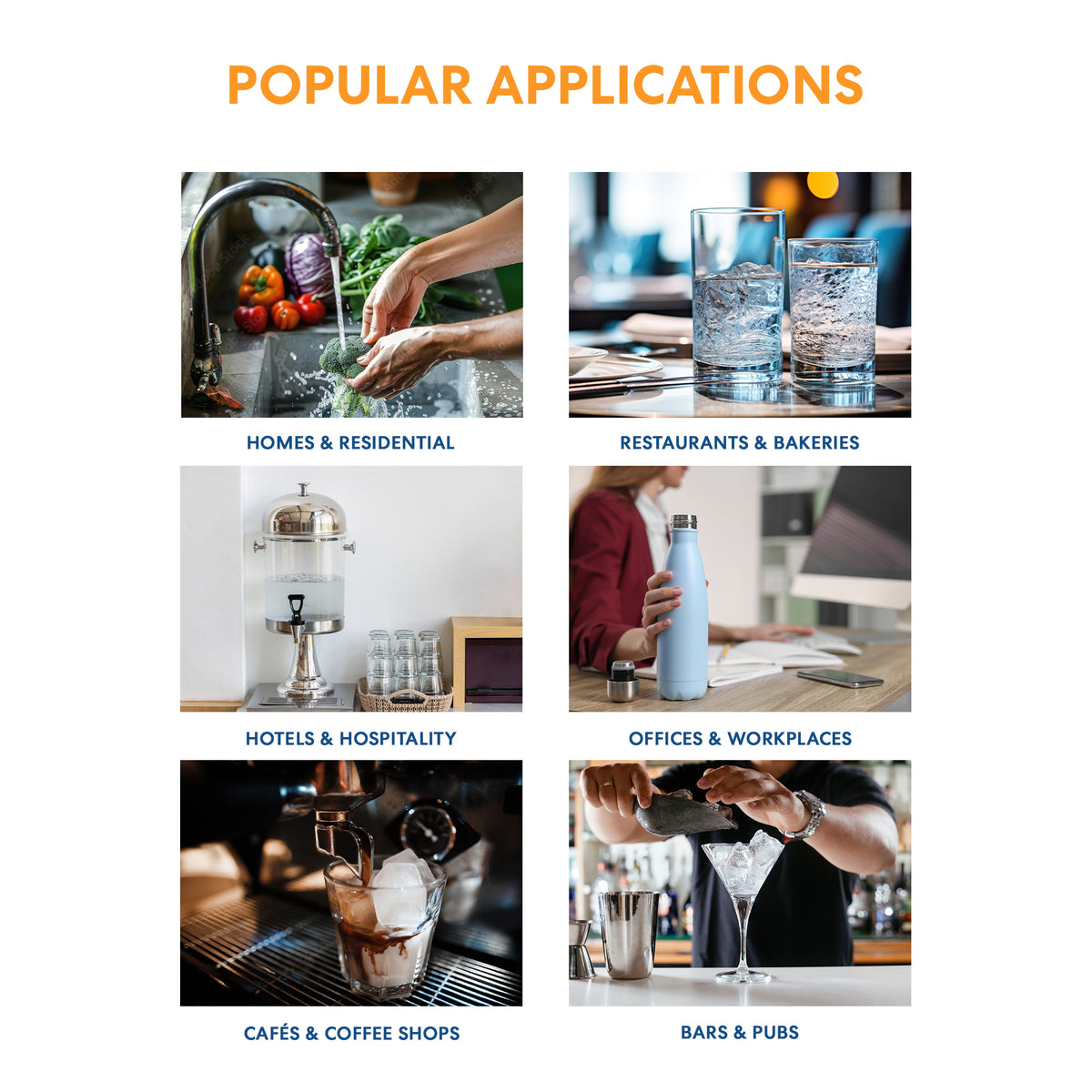 Six labeled photos showcase water-related uses—washing vegetables, glassware at a table, a filtered water dispenser, filling a bottle, preparing espresso, and a bartender crafting cocktails—under the title Popular Applications. These images demonstrate how the Brio 500 Quick Change Reverse Osmosis System enhances everyday tasks in kitchens, restaurants, and cafes with advanced filtration and convenient quick-change filters.