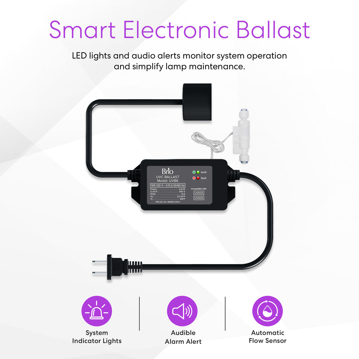 The UV-C Ultraviolet Light - 0.5 GPM features an electronic ballast with cables, LED indicators, audible alarm, and auto flow sensor for monitoring and maintaining undersink UV sterilizer systems to ensure chemical-free water disinfection.