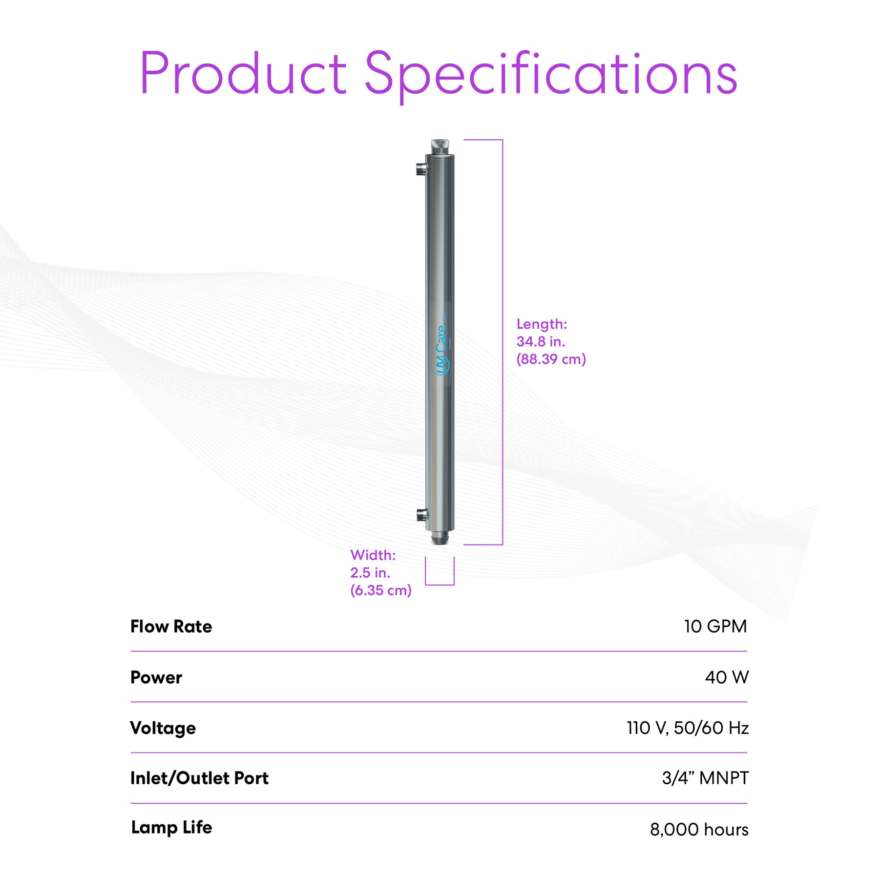 Brio UV-C Ultraviolet Light – 10 GPM