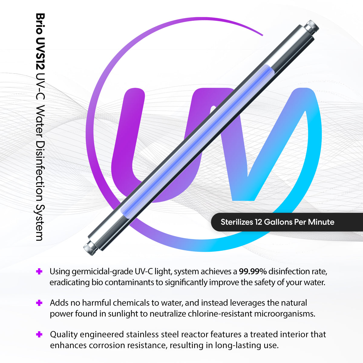 The UV-C Ultraviolet Light - 12 GPM is shown with a glowing blue tube above text highlighting its 99.99% effective, safe, chemical-free water treatment and 12-gallon-per-minute sterilization rate.