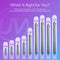 Infographic displays the UV-C Ultraviolet Light water disinfection system (2 GPM), a chemical-free solution, labeled on a purple-blue gradient background.