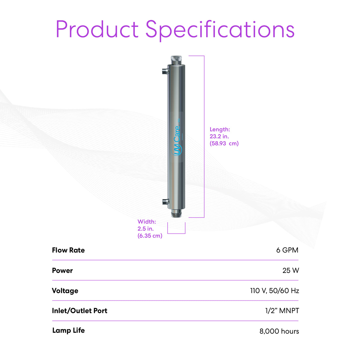 Product specifications sheet for the UV-C Ultraviolet Light - 6 GPM whole house disinfection system: 23.2" L x 2.5" W, 6 GPM flow, 25W power, 110V, 1/2 MNPT port, and an 8,000-hour lamp life for chemical-free water treatment.
