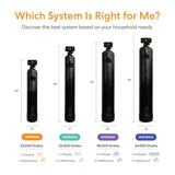 Comparison chart of  Brio water softener systems with dimensions and capacity for different household needs.