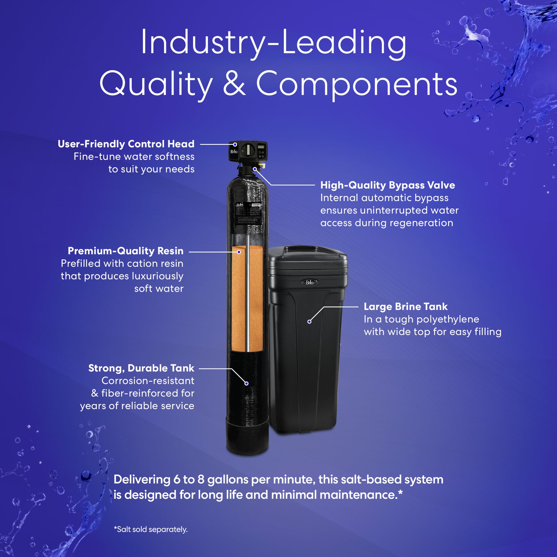 [Avex] Brio Whole House Water Softener System – 30,000 Grains