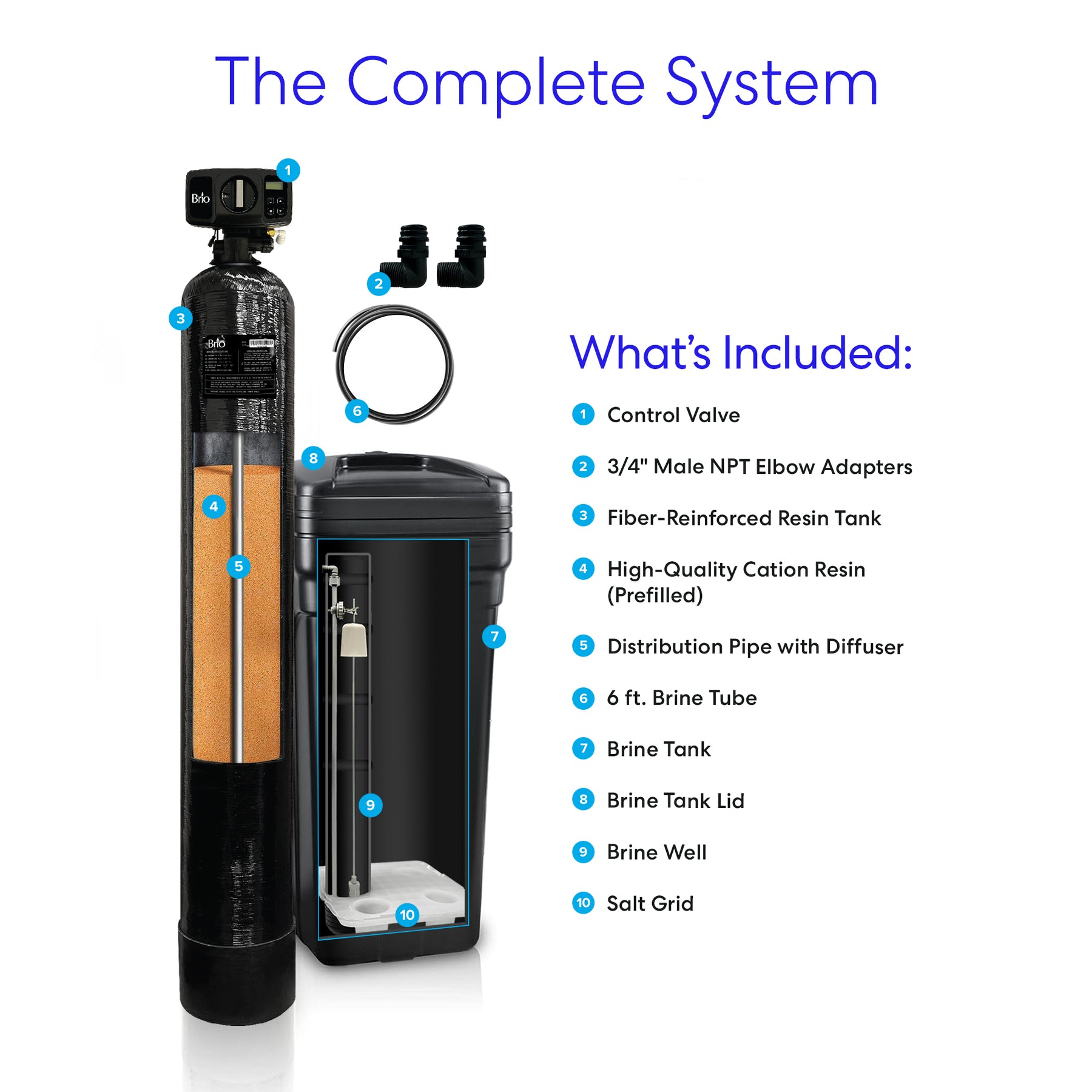 [Avex] Brio Whole House Water Softener System – 30,000 Grains
