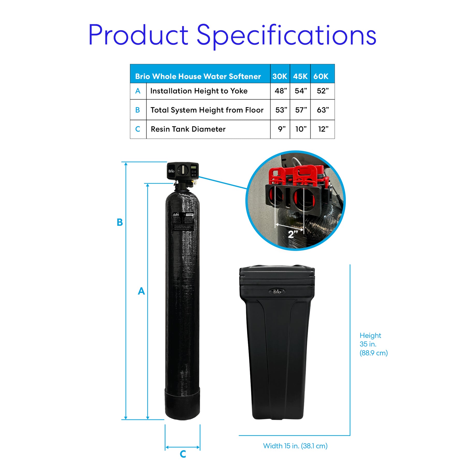 [Avex] Brio Whole House Water Softener System – 30,000 Grains