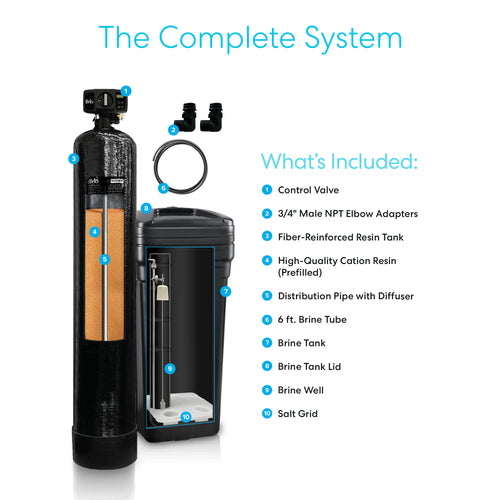 Brio Whole House Water Softener System - 60,000 Grains