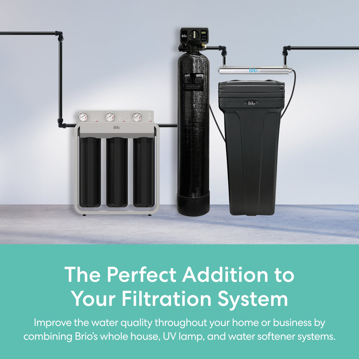 Three water filtration units are linked by pipes against a white wall, with text below highlighting the benefits of Brio’s Whole House Water Softener System for 2–3 bathrooms, featuring a 32,000 grain capacity.