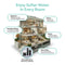A cutaway of a modern home displays the benefits of the Whole House Water Softener System - 2-3 Bathrooms - 32000 Grains in appliances, shower, kitchen, plumbing, and water heater, with icons and text highlighting each advantage.