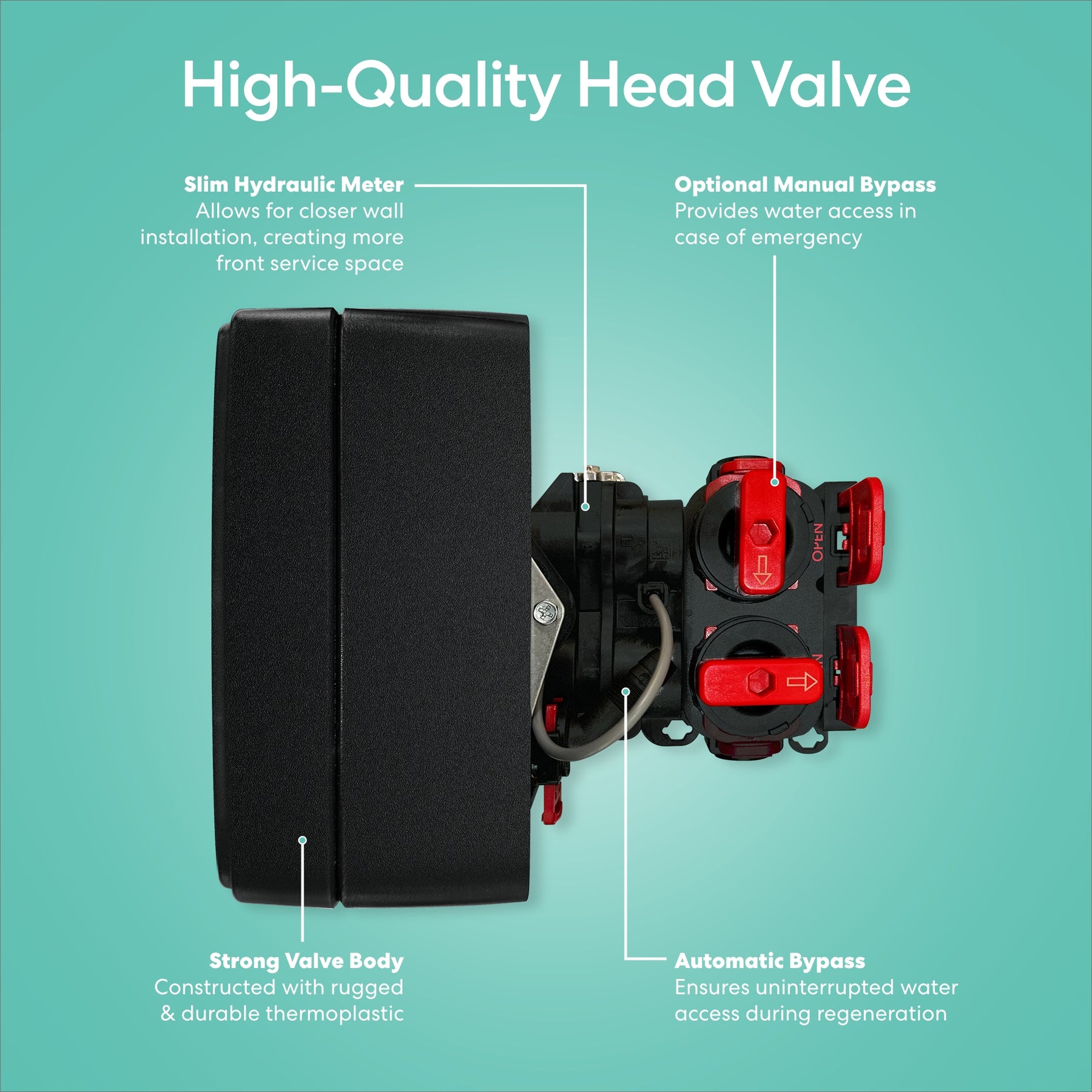 High-quality head valve with features highlighted on a teal background